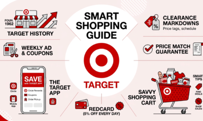 Target