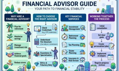 Financial Advisor